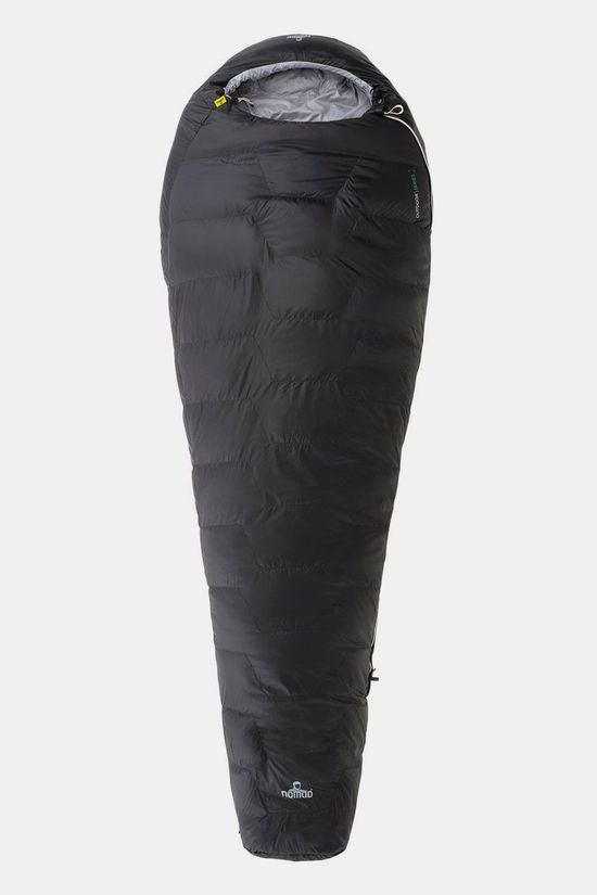 NOMAD Fornax 370 Mummy Dons Slaapzak