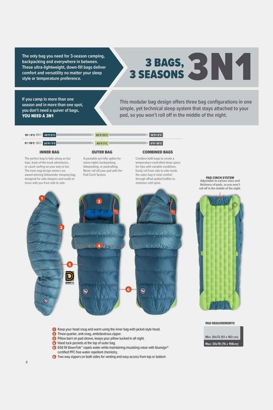 Big Agnes Lost Ranger UL 3N1 0F Regular Left Slaapzak