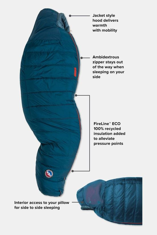Big Agnes Sidewinder SL 35F Regular Slaapzak