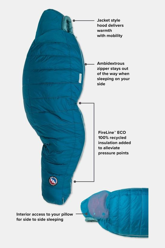 Big Agnes Sidewinder SL 20F Women's Petite Slaapzak