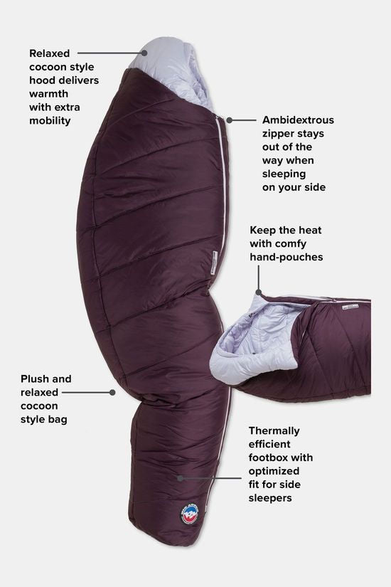Big Agnes Sidewinder Camp 20F Women's Petite Slaapzak