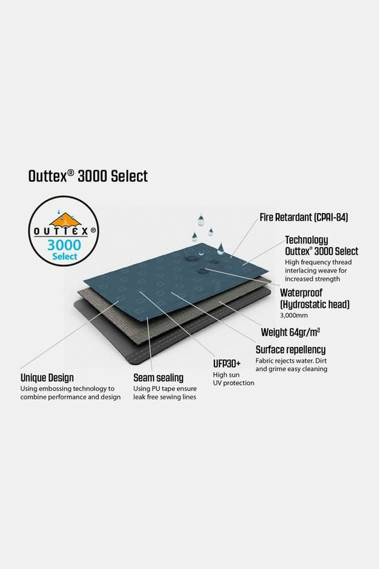 Outwell Earth 4 Tent Tent 4P