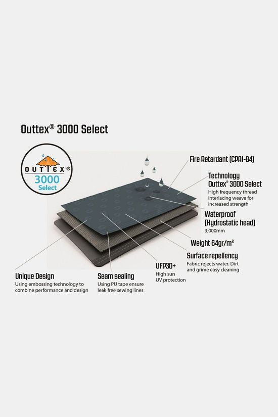 Outwell Earth 5 Tent