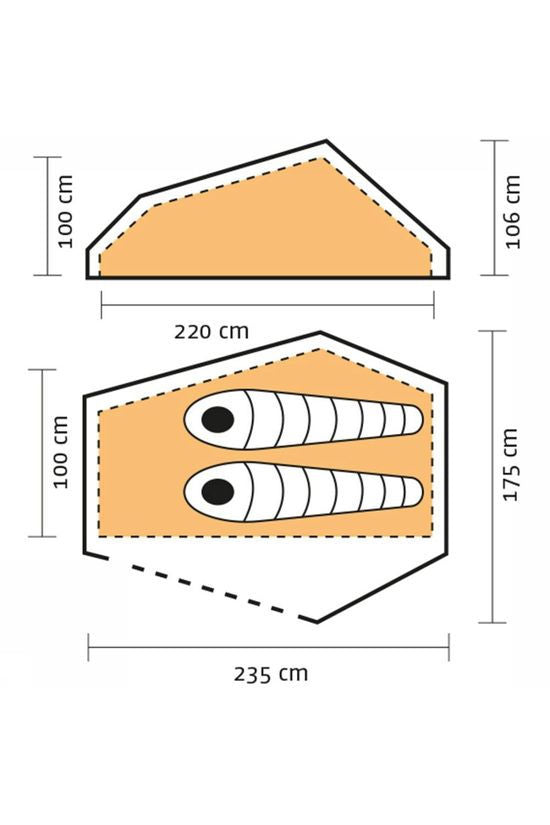 Nordisk Tent Telemark 2 LW