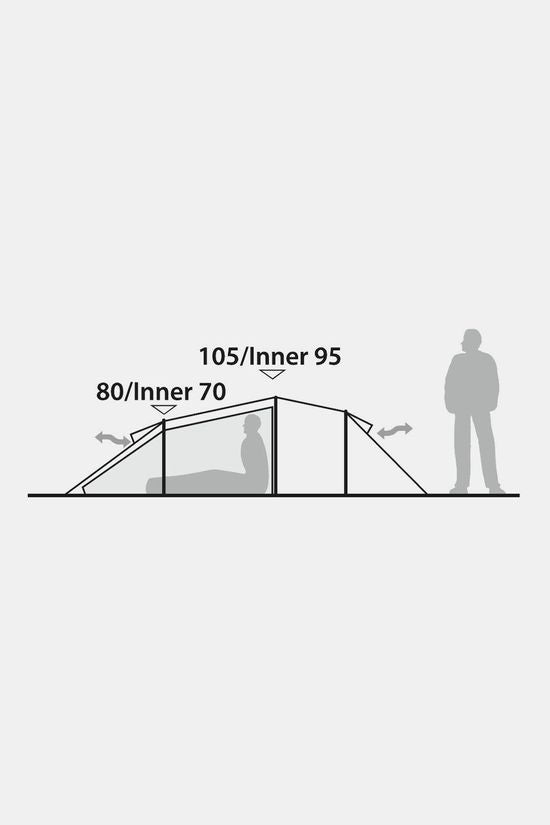 Robens Voyager 2EX Tunneltent