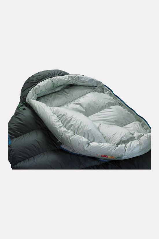 Therm-a-Rest Hyperion 32 UL Bag Slaapzak Regular
