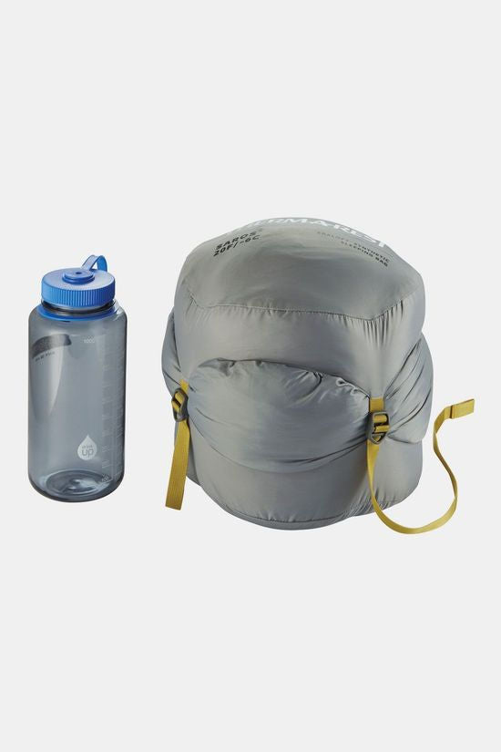 Therm-a-Rest Saros 20F/-6C Slaapzak Regular