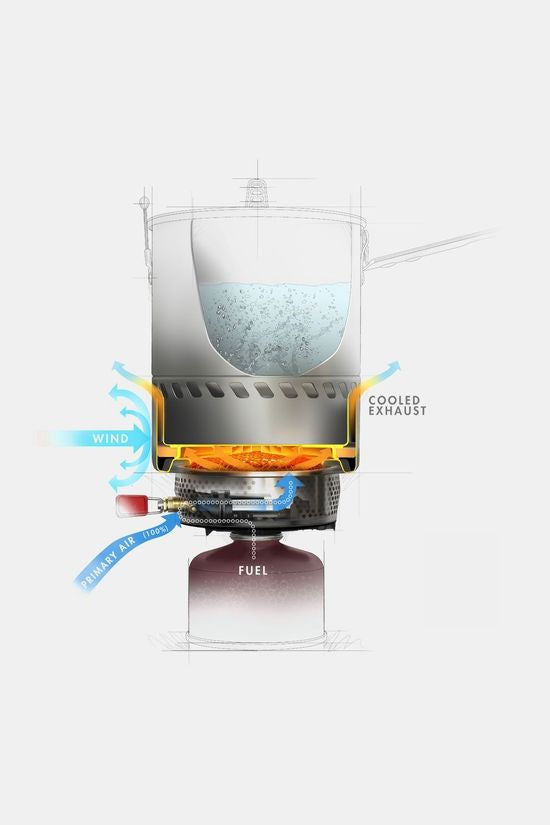 MSR Reactor 1,0l Stove System Brander